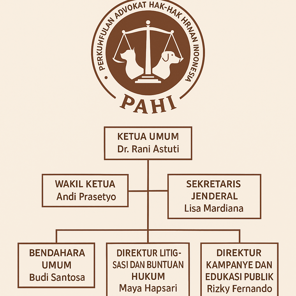 PAHI CABANG PANGANDARAN